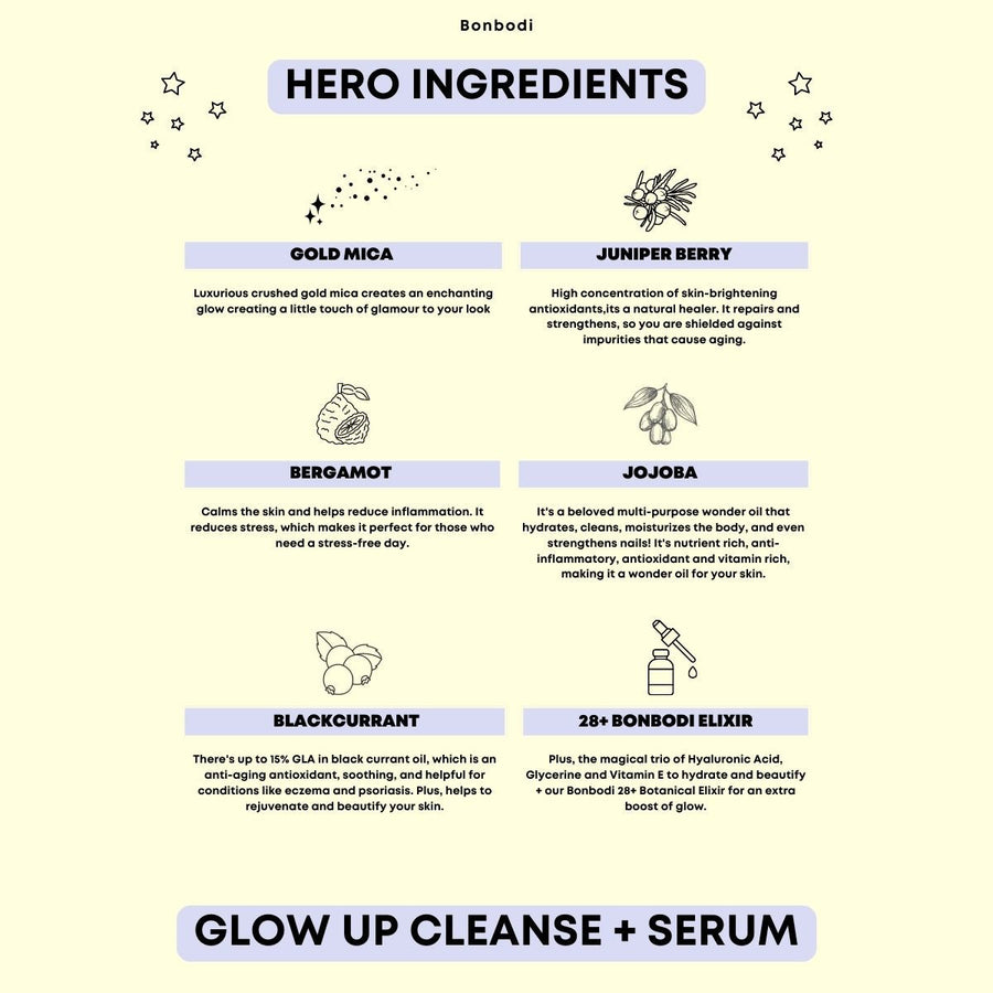 Glowup Body Cleanse - The Perfect Prep + a Hint of Sparkle Bonbodi